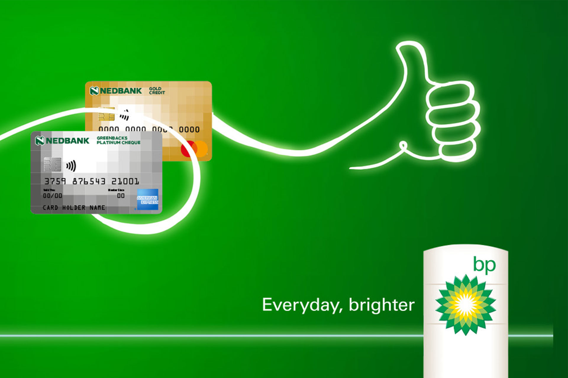 Personal banking services for better money choices Nedbank